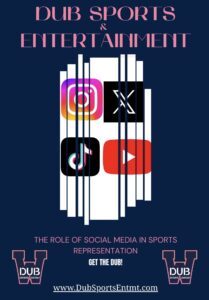 Dub Sports & Entertainment graphic explaining the role of social media in sports representation, featuring Instagram, X, TikTok, and YouTube logos on a dark blue background.