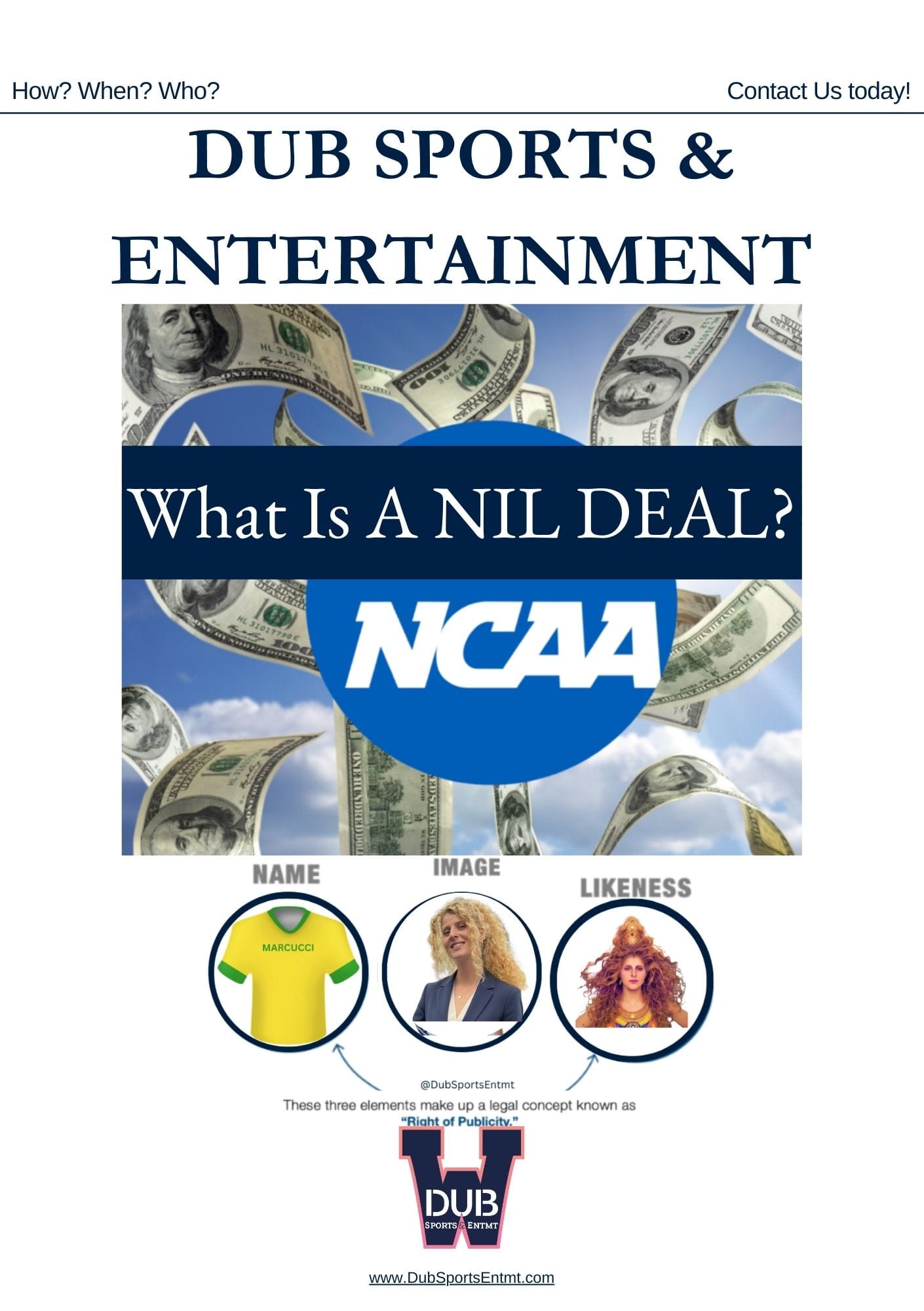 Infographic from Dub Sports explaining Name, Image, and Likeness (NIL) deals.
